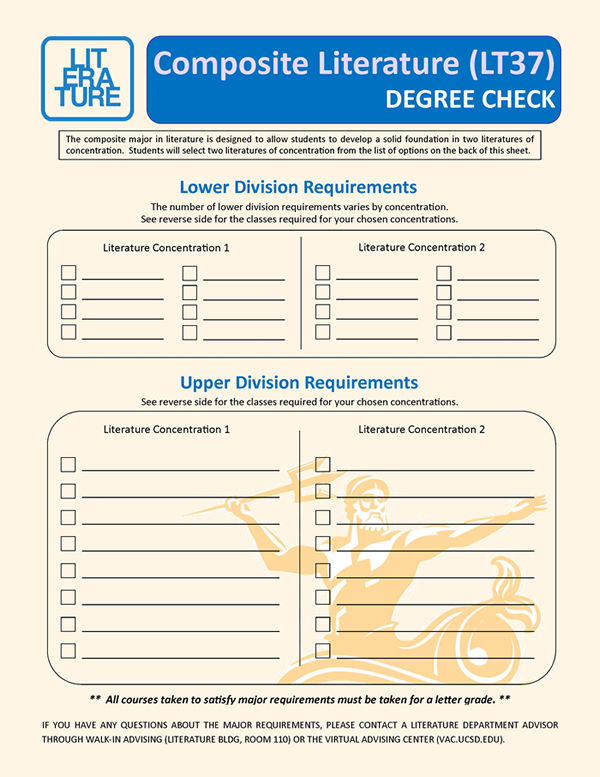 A checklist of the major requirements for the Composite Literature major at UCSD.