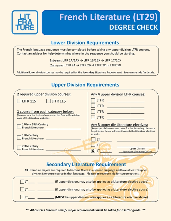 A checklist of the major requirements for the French Literature major at UCSD.