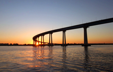 Coronado Bridge at sunset