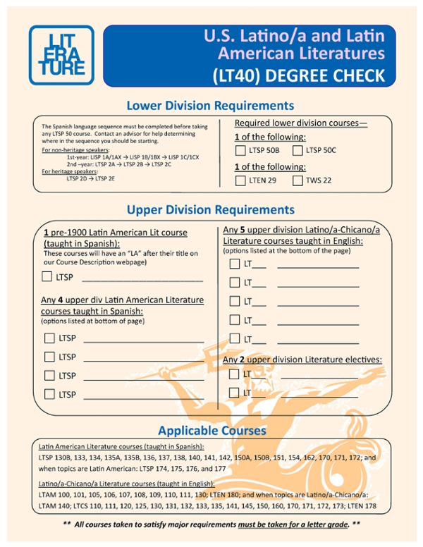 A checklist of the major requirements for the Latino/a and Latin American Literatures major at UCSD.