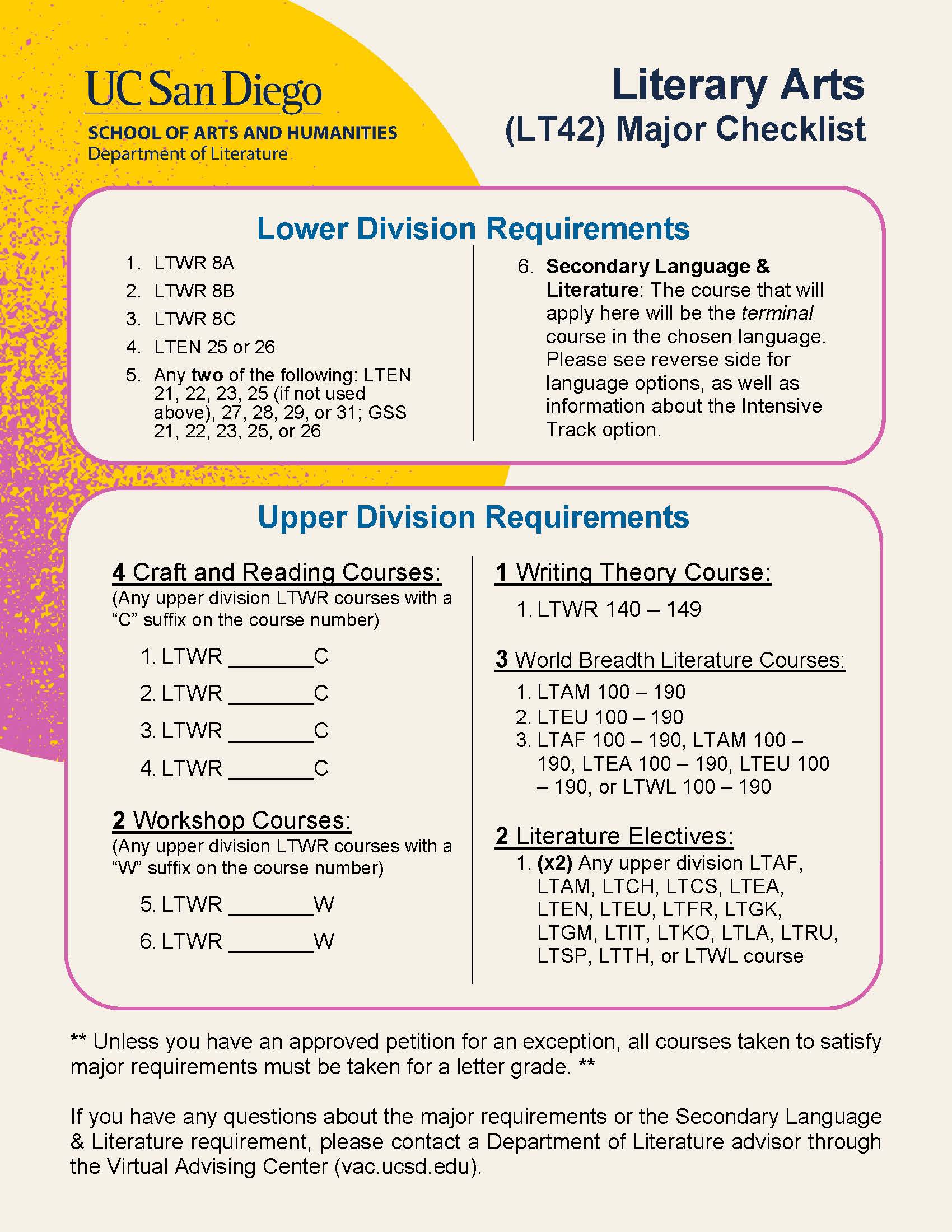 LT42 Major Checklist